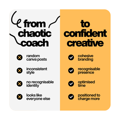 Before and after comparison showing chaotic personal trainer branding vs confident, cohesive coaching brand using The PT Pack