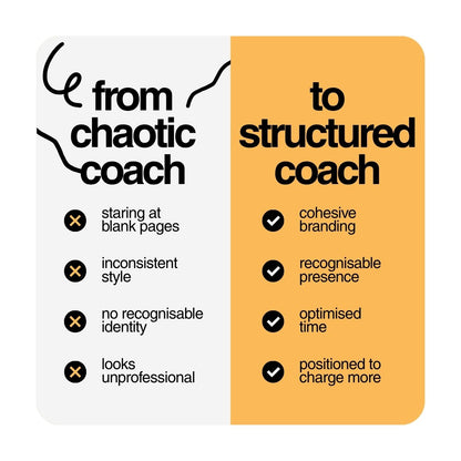 Comparison showing how The PT Pack helps personal trainers move from inconsistent branding and disorganised systems to a professional coaching business
