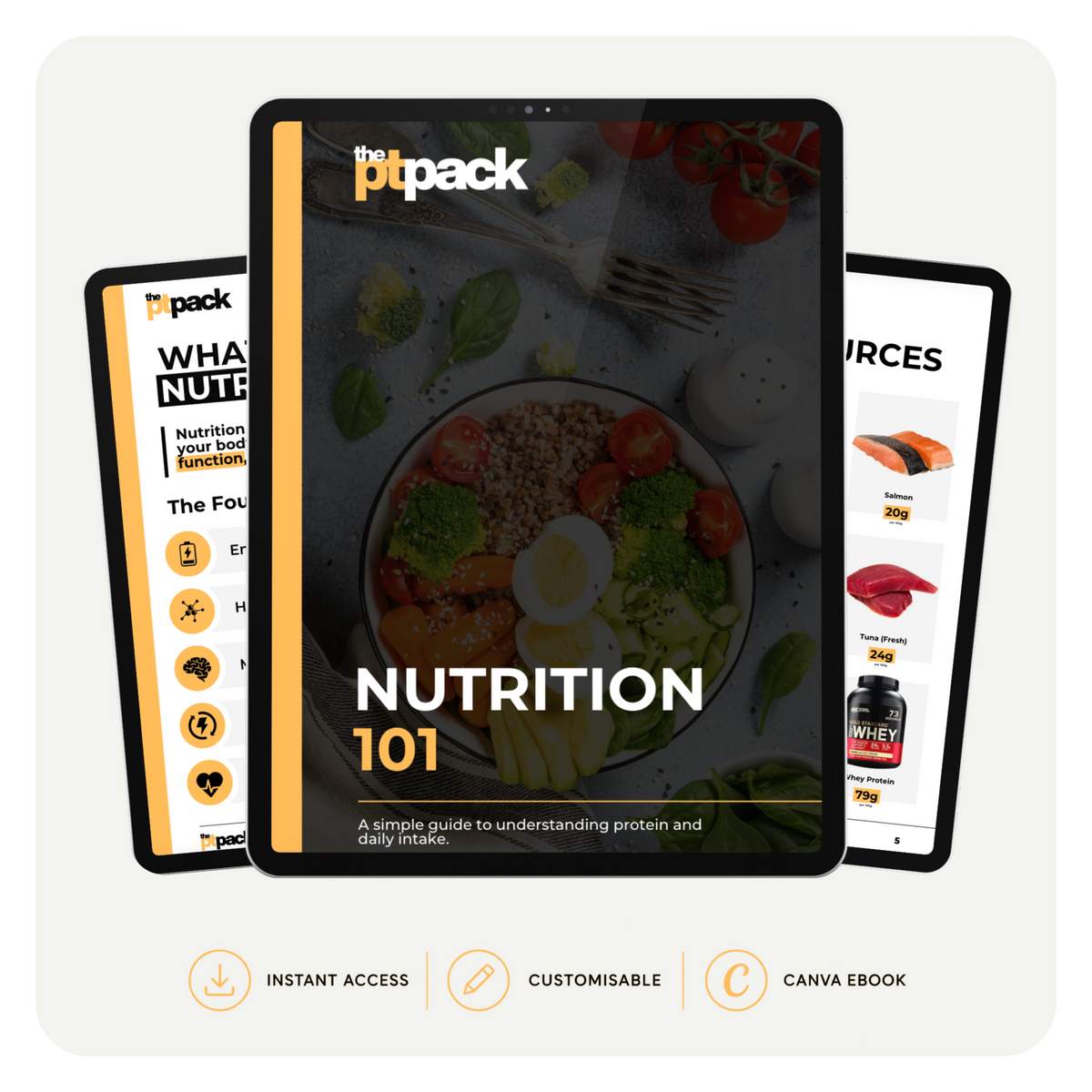 Nutrition 101 client nutrition guide for personal trainers by The PT Pack